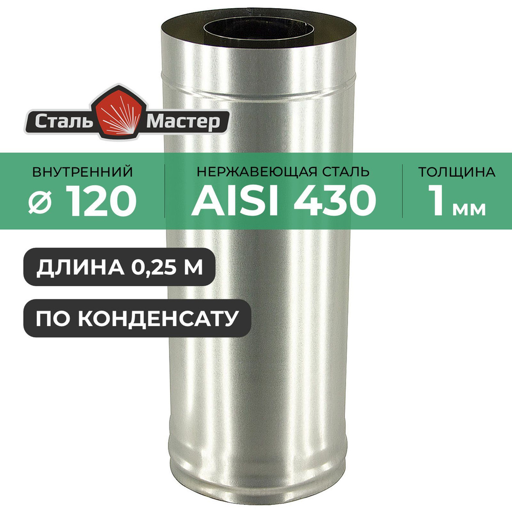 Сэндвич К 120 / 200 0,25 м нерж 1 мм / оц #1