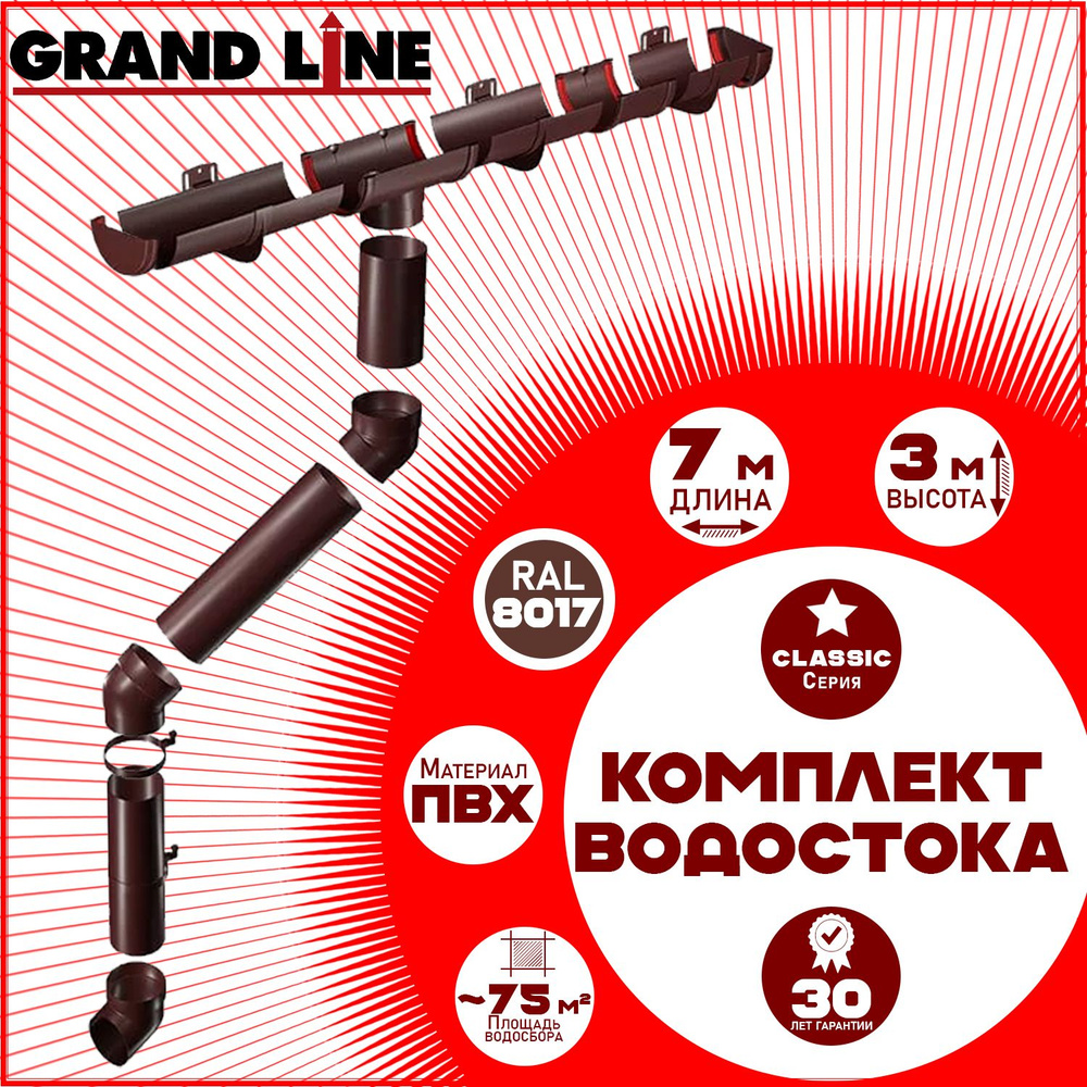 Комплект элементов водостока Grand Line на 7 м карниза по 1 метру (120мм/90мм) коричневый, водосточная #1