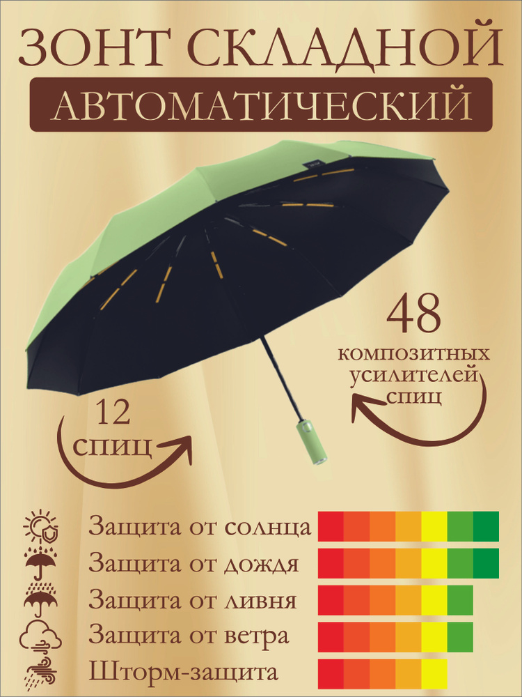 Зонт солнце-дожде защитный, автомат, мод.04.04, 12 спиц, 48 усилителей, зеленый чай  #1