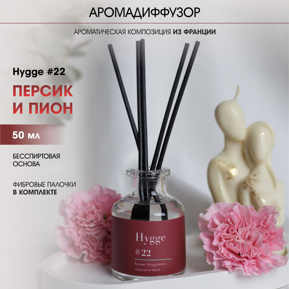 Аромадиффузор Arida Home,50 мл,Hygge 22 Персик и пион #1