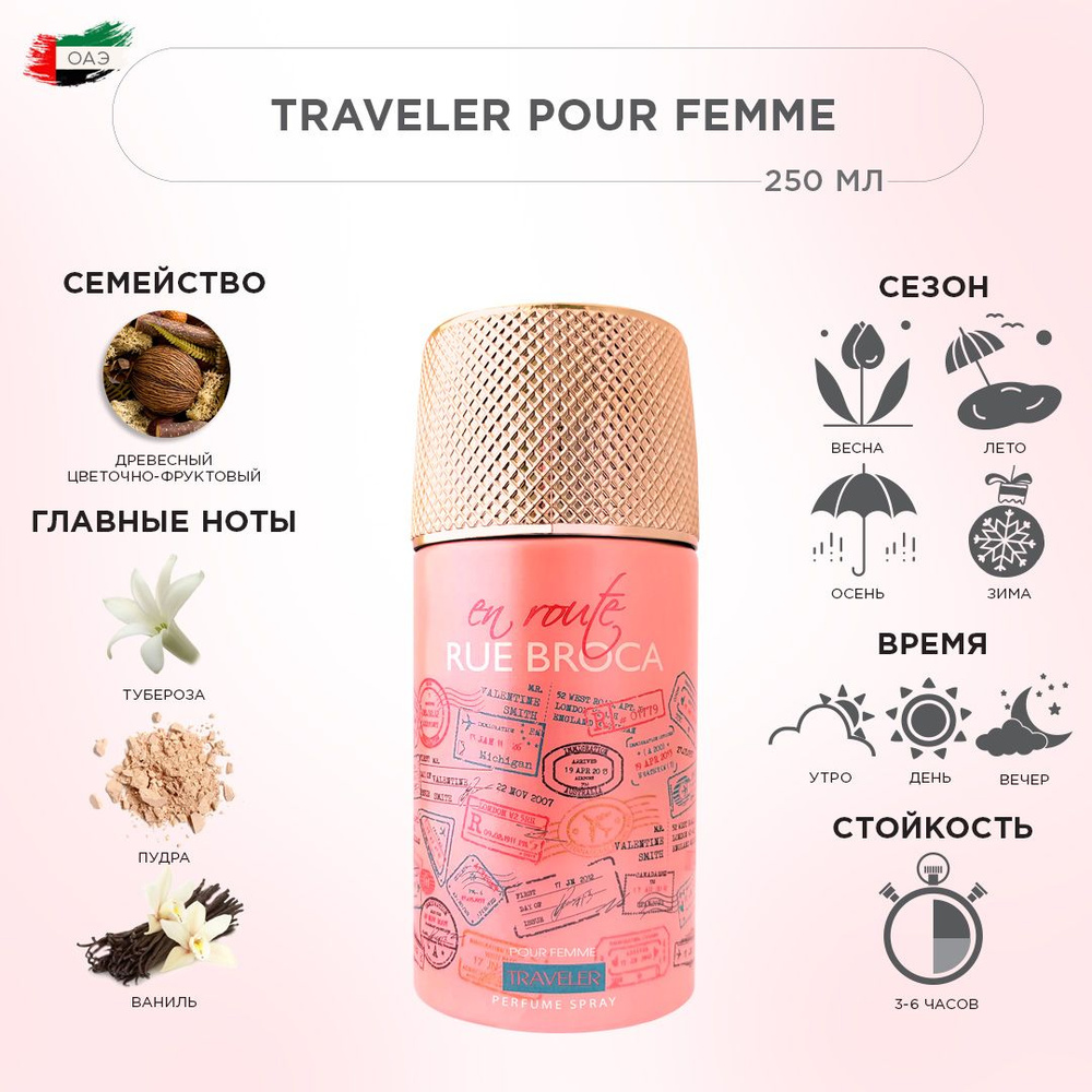 RUE BROCA EN ROUTE TRAVELER POUR FEMME парфюмированный спрей, дезодорант женский, 250 мл  #1