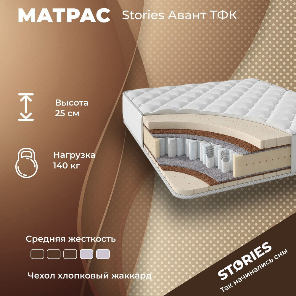 Stories Матрас Авант ТФК, Независимые пружины, 150х190 см #1