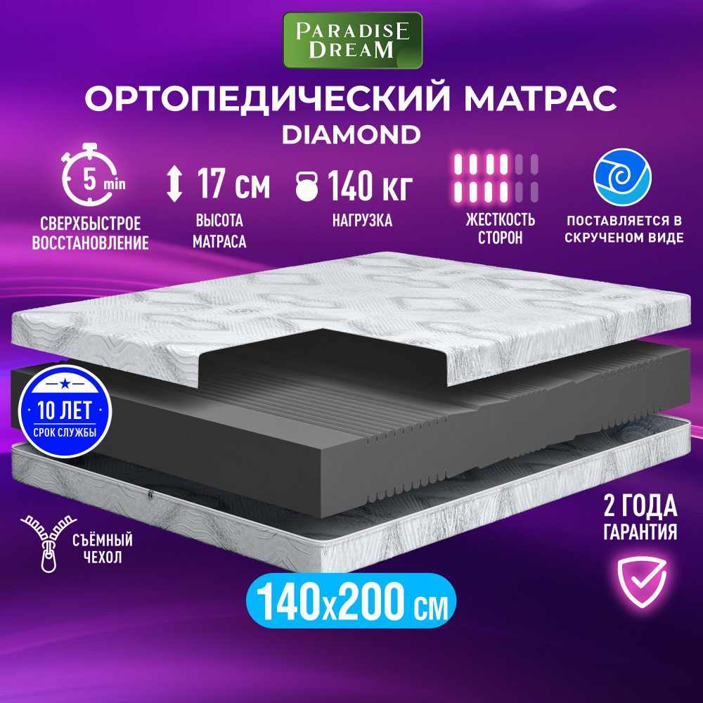 Ортопедический матрас для кровати беспружинный 140х200 #1