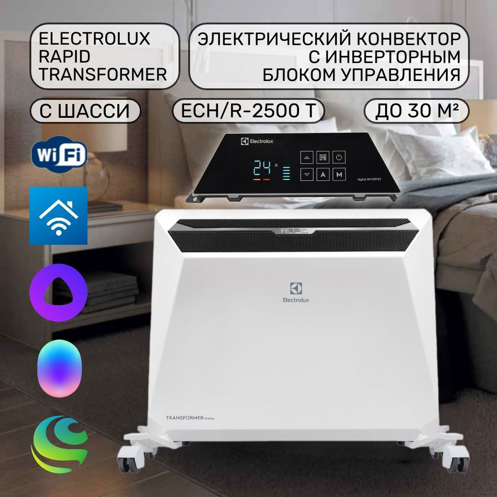 Обогреватель электрический Electrolux Rapid Transformer ECH/R-2500 T/ECH/TUI4/EFT/RR с блоком управления #1