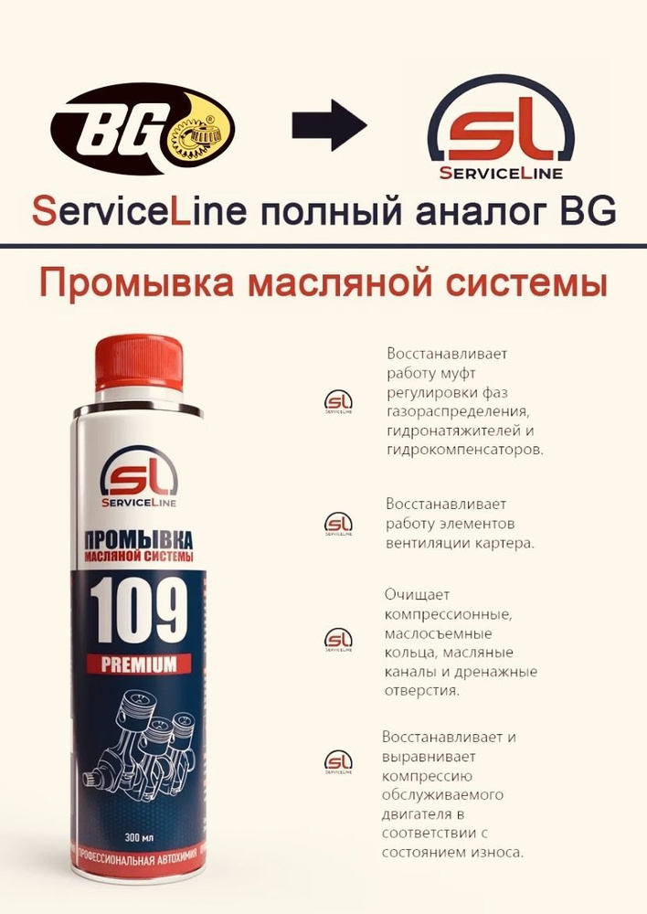 ServiceLine Раскоксовка двигателя Готовый раствор, 300 мл #1