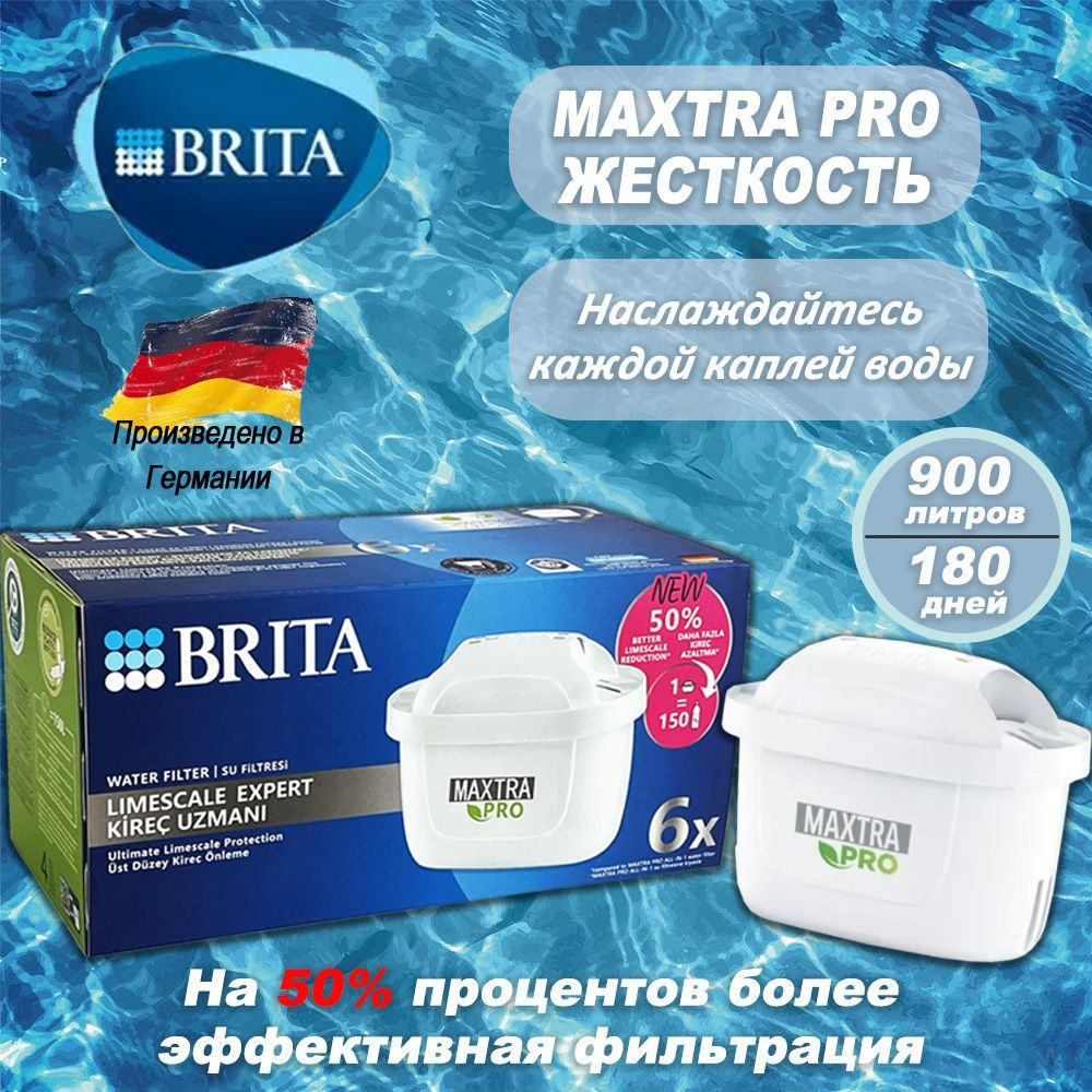 Картридж фильтр для воды BRITA MAXTRA+ PRO, 6 шт #1