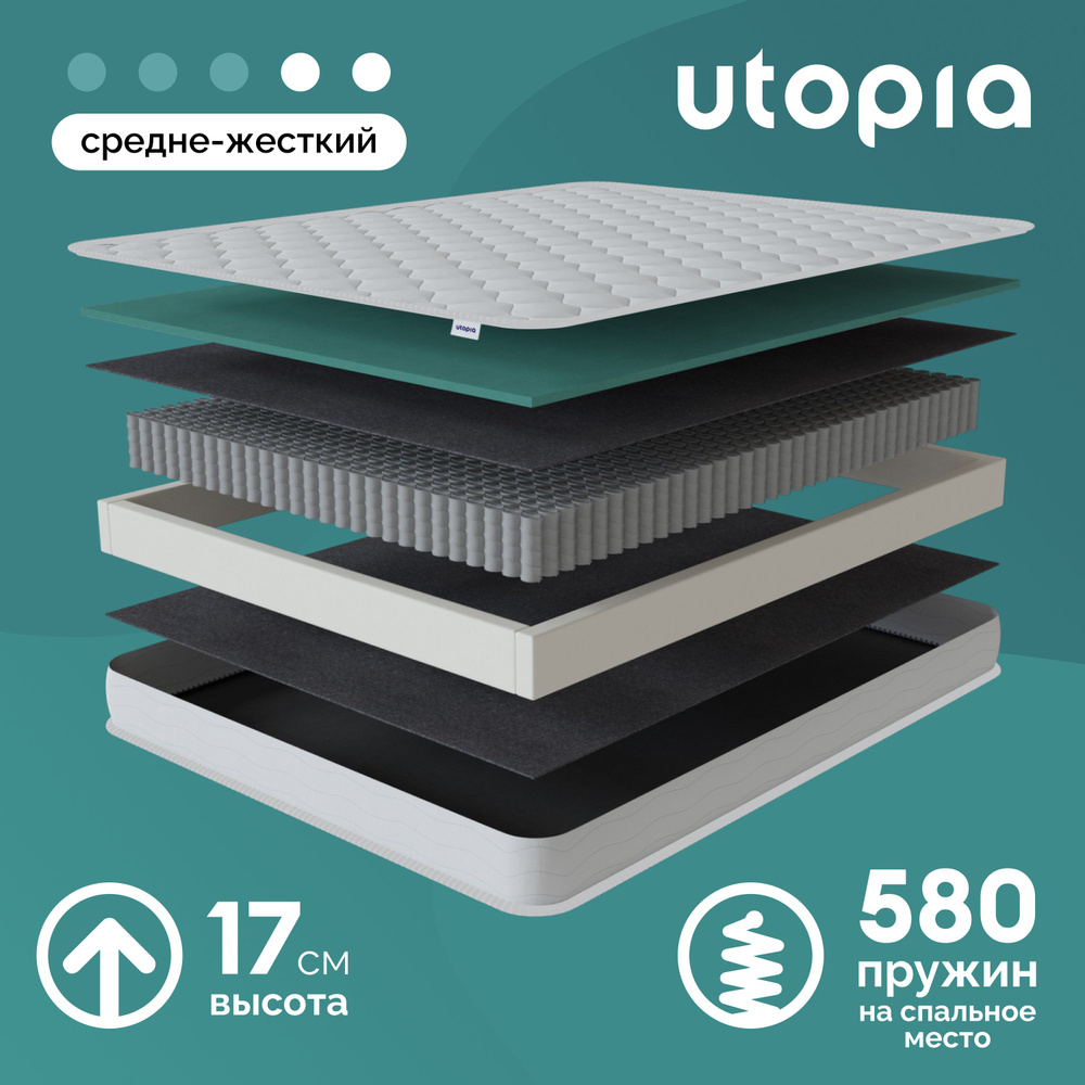 UTOPIA Матрас Spring Hit, Независимые пружины, 80х200 см #1