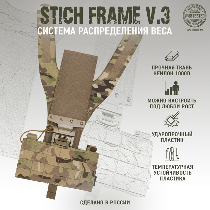 Stich frame 3. Stich frame 3