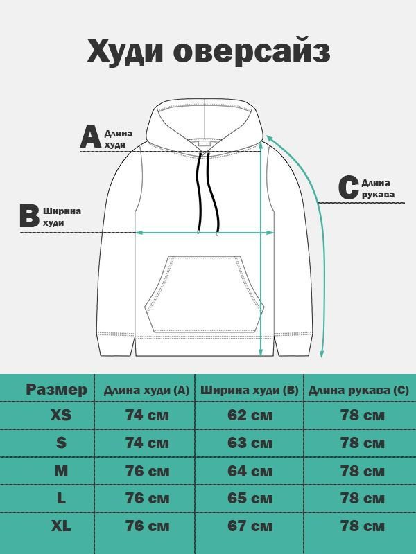 Размерная сетка