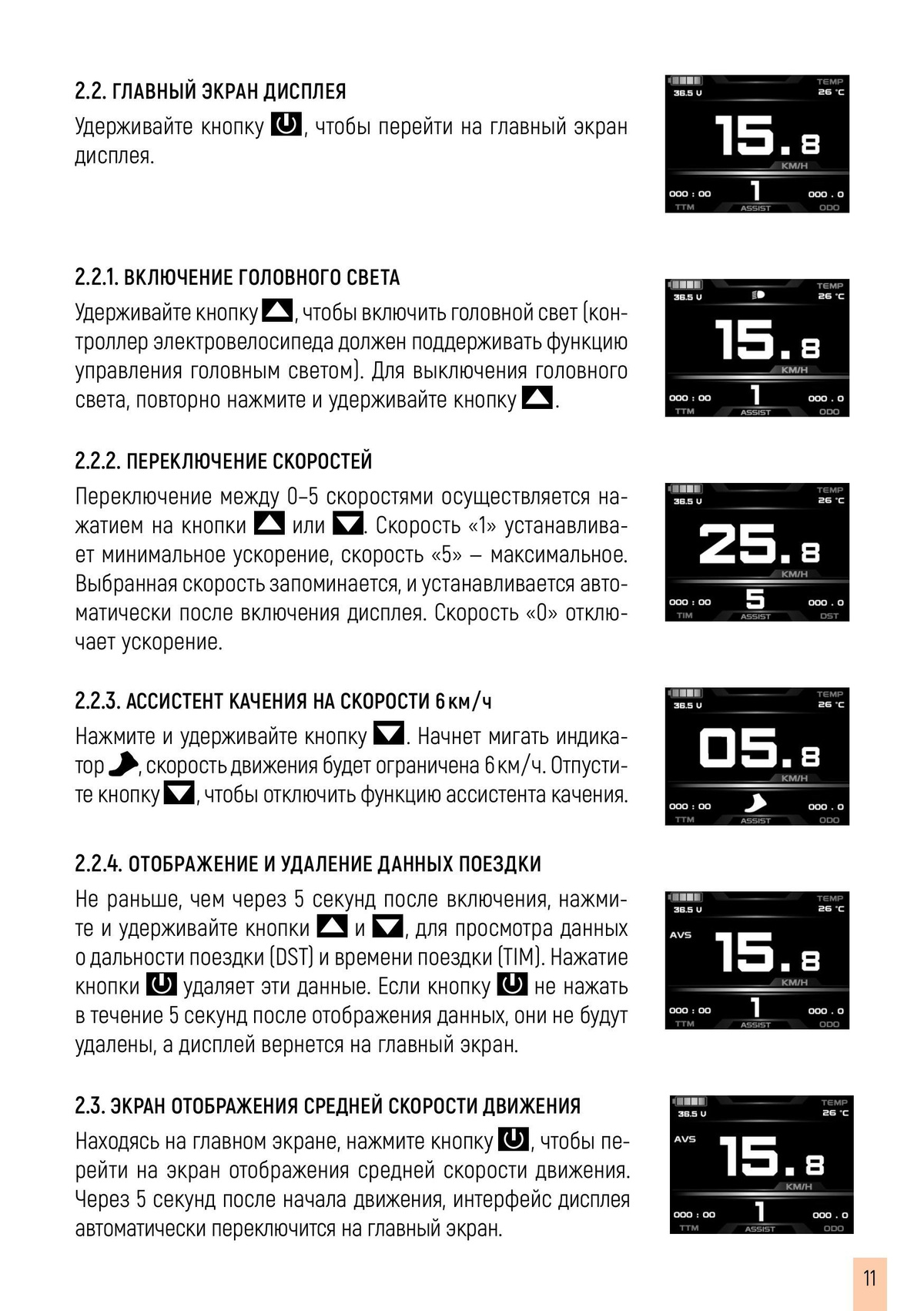 ИНСТРУКЦИЯ по установке и использованию комплектов для электрификации велосипедов 36-250 и 48-350