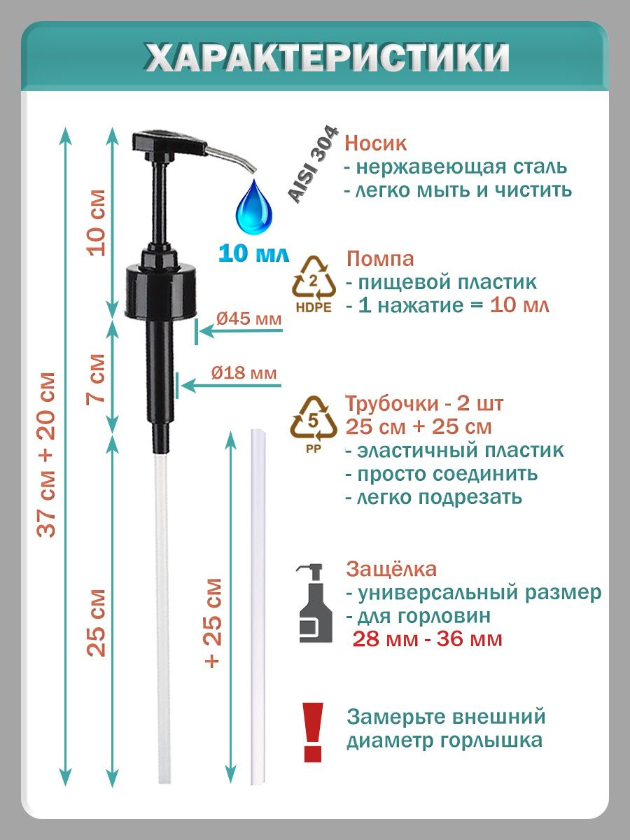 Текст при отключенной в браузере загрузке изображений