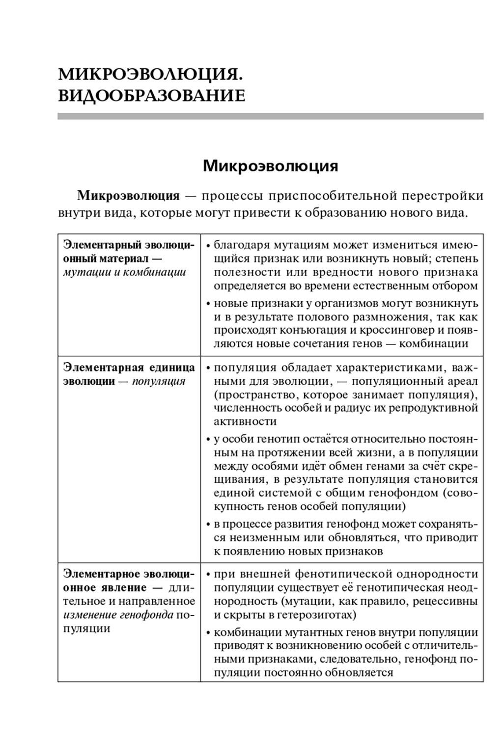 ЕГЭ и ОГЭ. Биология. Раздел Эволюция органического мира. Теория, тренировочные задания | Unified State Exam and Basic State Exam. Biology. Evolution of the Organic World: Theory and Practice - Ozon image 5