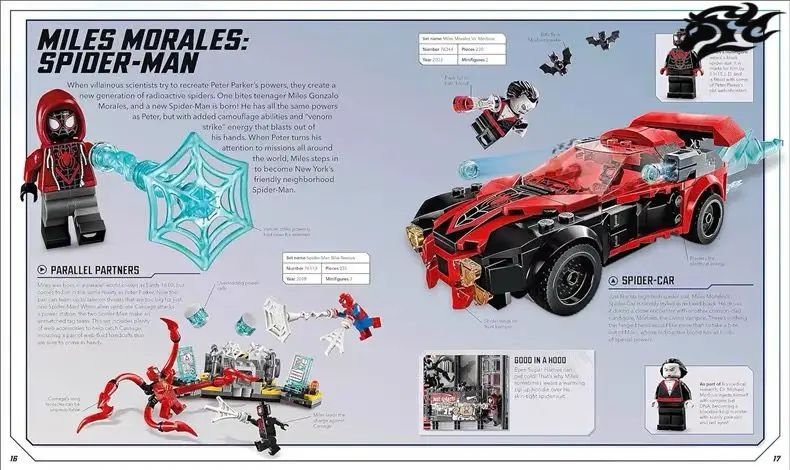 Книга LEGO Marvel Visual Dictionary с эксклюзивной минифигуркой Железный Человек | LEGO Marvel Visual Dictionary with Exclusive Iron Man Minifigure - Ozon image 6