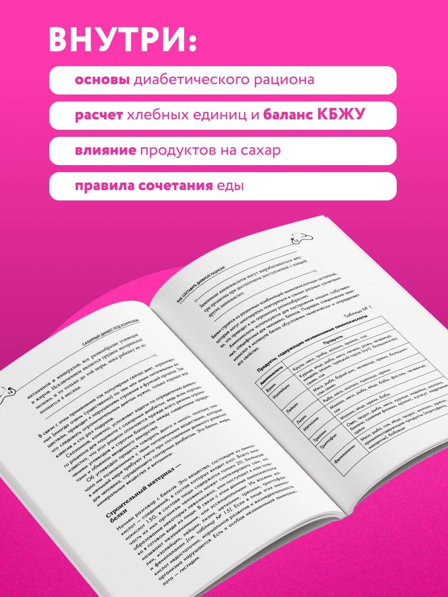Рецепты и принципы питания для диабетика. Как научиться самостоятельно составлять меню при диабете 1-го и 2-го типов | Recipes and Dietary Principles for Diabetics: How to Learn to Create Your Own Menu for Type 1 and Type 2 Diabetes - Ozon image 3