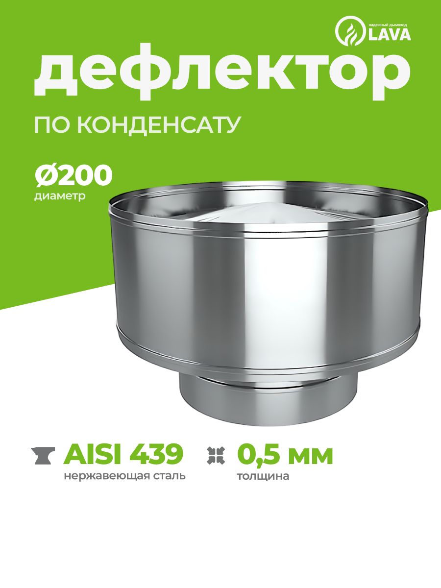 Дефлектордлятрубыдымоходаd200,AISI439/0,5мм(Папа)