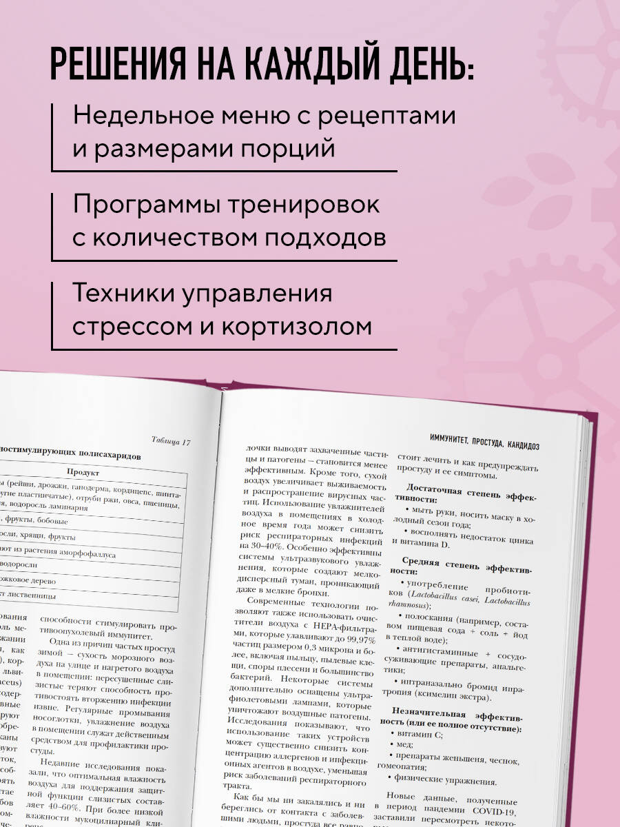 Секреты вечной молодости. 2-е издание | Secrets of Eternal Youth. 2nd Edition - Ozon image 3