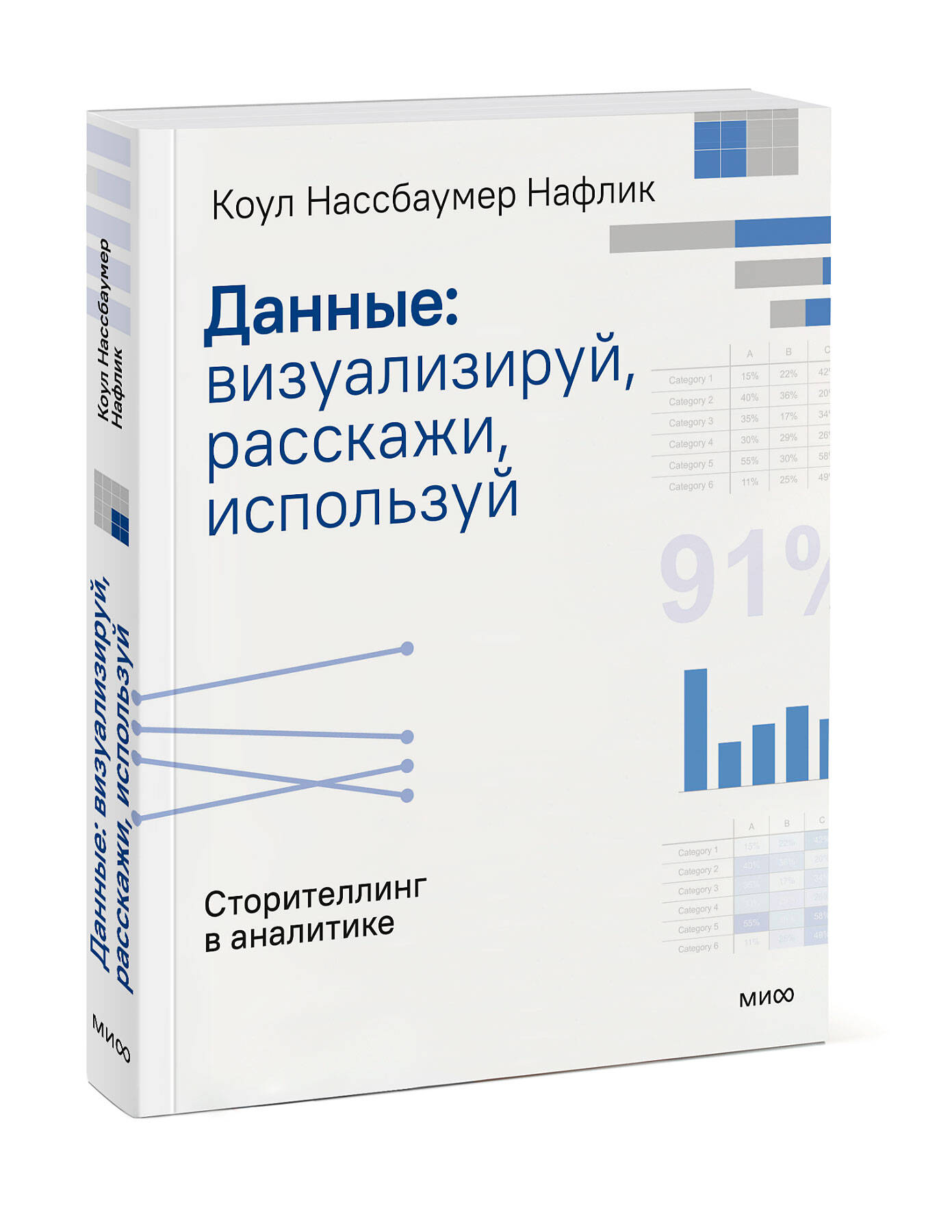 Данные: визуализируй, расскажи, используй. Сторителлинг в аналитике | Storytelling with Data: A Data Visualization Guide for Business Professionals - Ozon image 6
