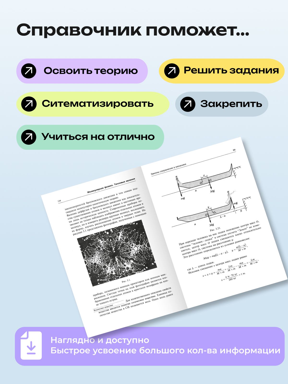Физика ЕГЭ ОГЭ 2027. Справочник для школьников и поступающих в вузы. ФГОС | Physics for the USE and OGE 2027: Reference Book for Students and University Applicants - Ozon image 2
