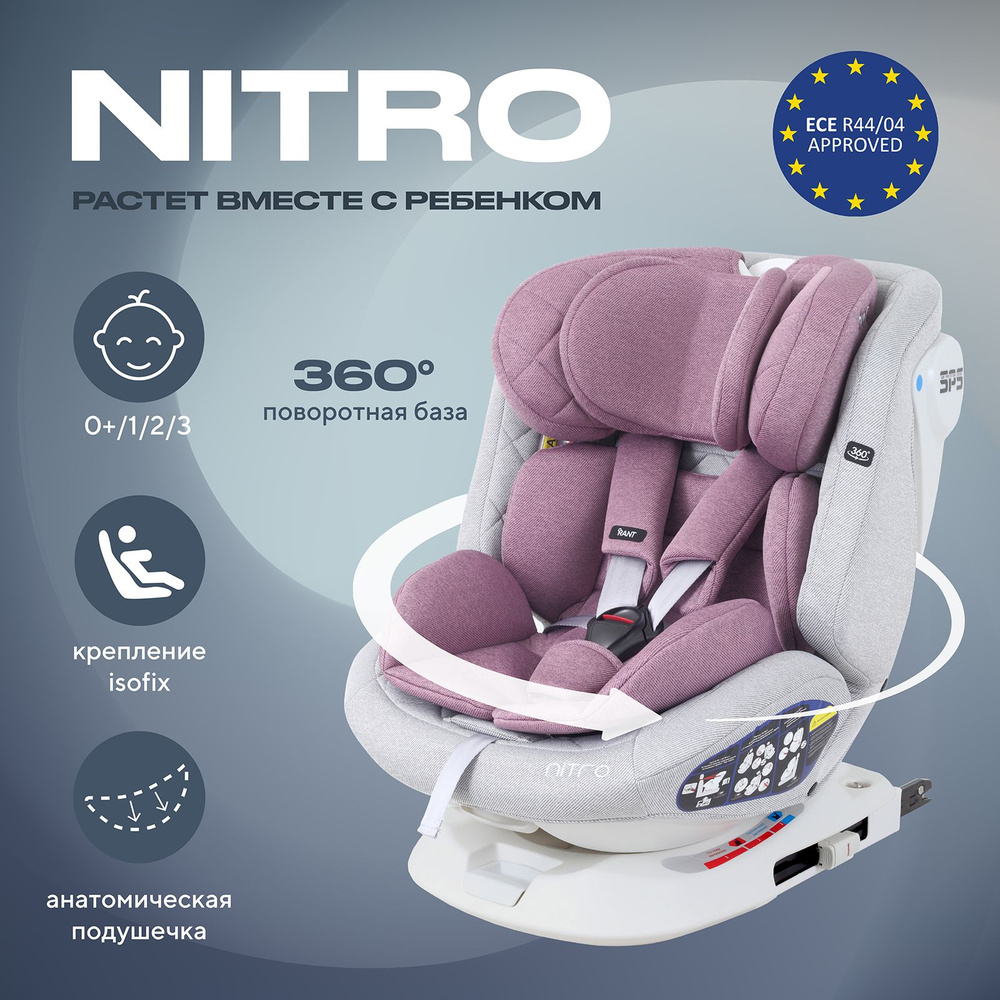 Автокресло Rant Nitro isofix UB619 группа 0+/1/2/3 от 0 до 12 лет вес 0-36 кг рост 40-145 см, Grey/Pink #1