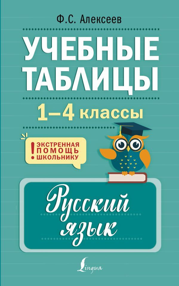 Учебные таблицы. Русский язык. 1-4 классы | Филипп #1