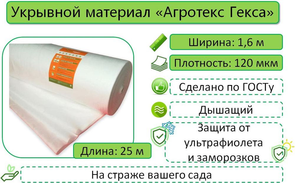 Укрывной материал Агротекс Гекса 120, Белый, 1,6м х 25м, с УФ-стабилизатором / укрывное полотно / спанбонд #1