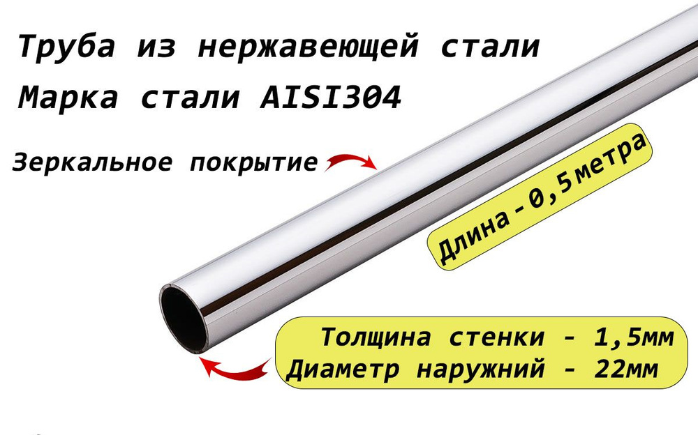 Труба круглая 22х1,5мм из нержавеющей стали AISI304 - 0,5 метра  #1