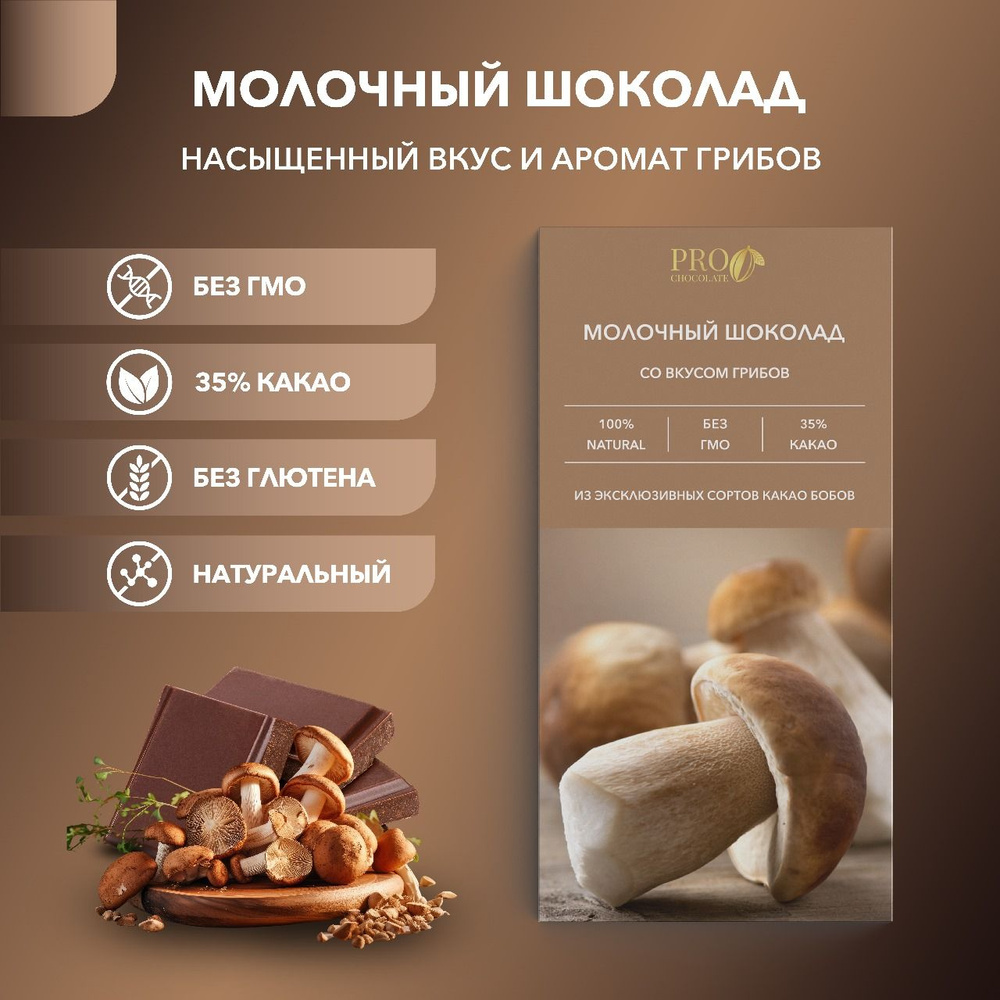 Шоколад молочный 35% Prochocolate со вкусом грибов 50 гр #1