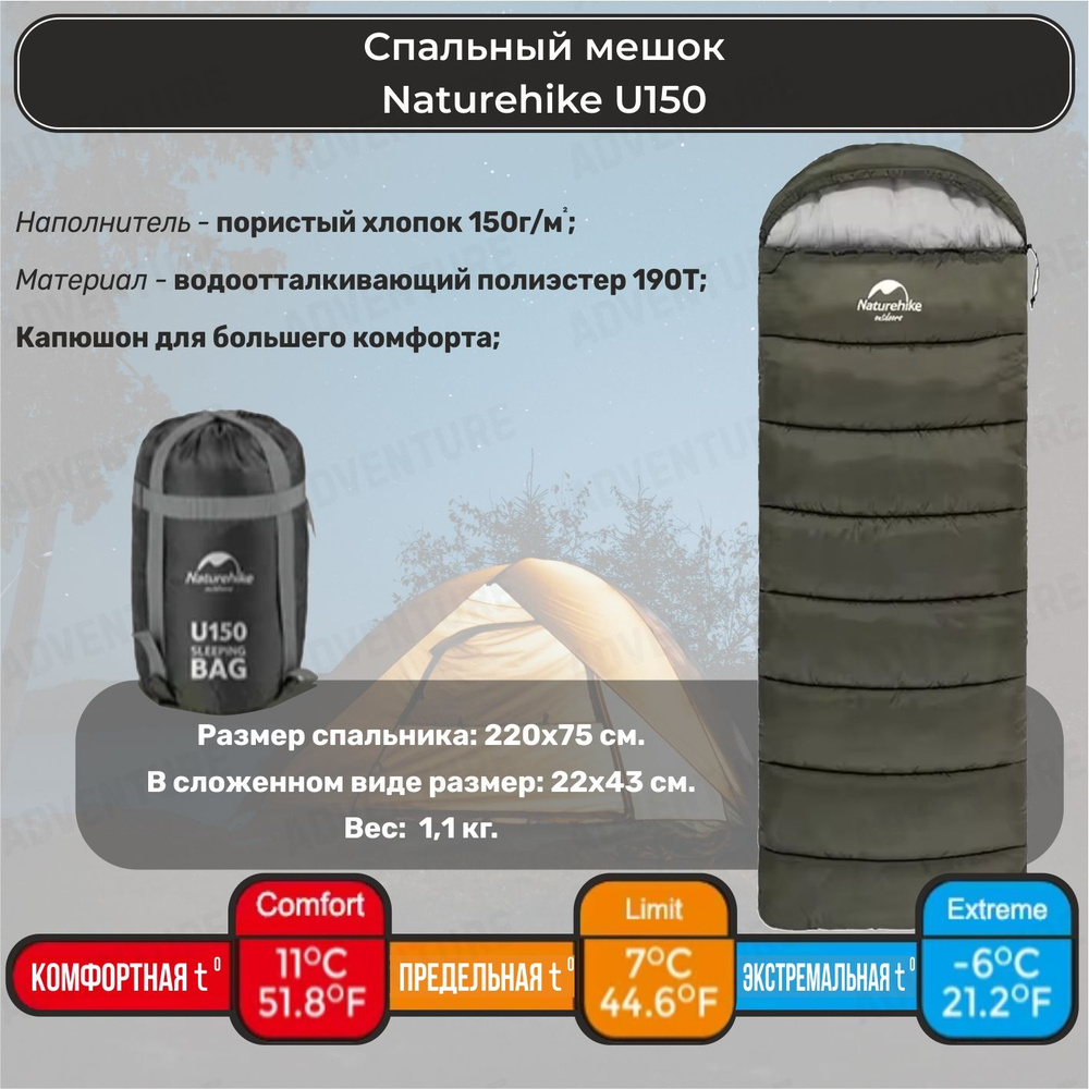 Спальный туристический мешок Naturehike U150 #1