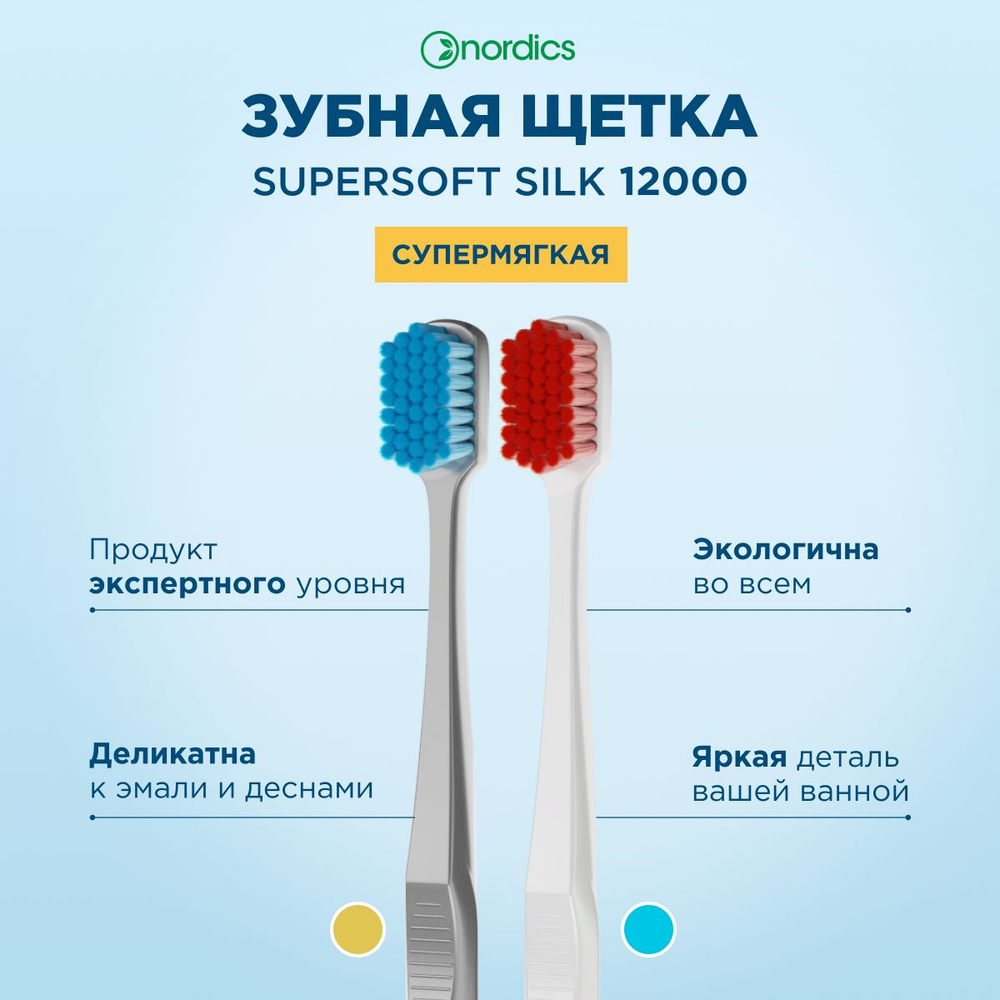 Зубная щетка Nordics Ultrasoft Silk мягкая 12000 ворсинок набор #1