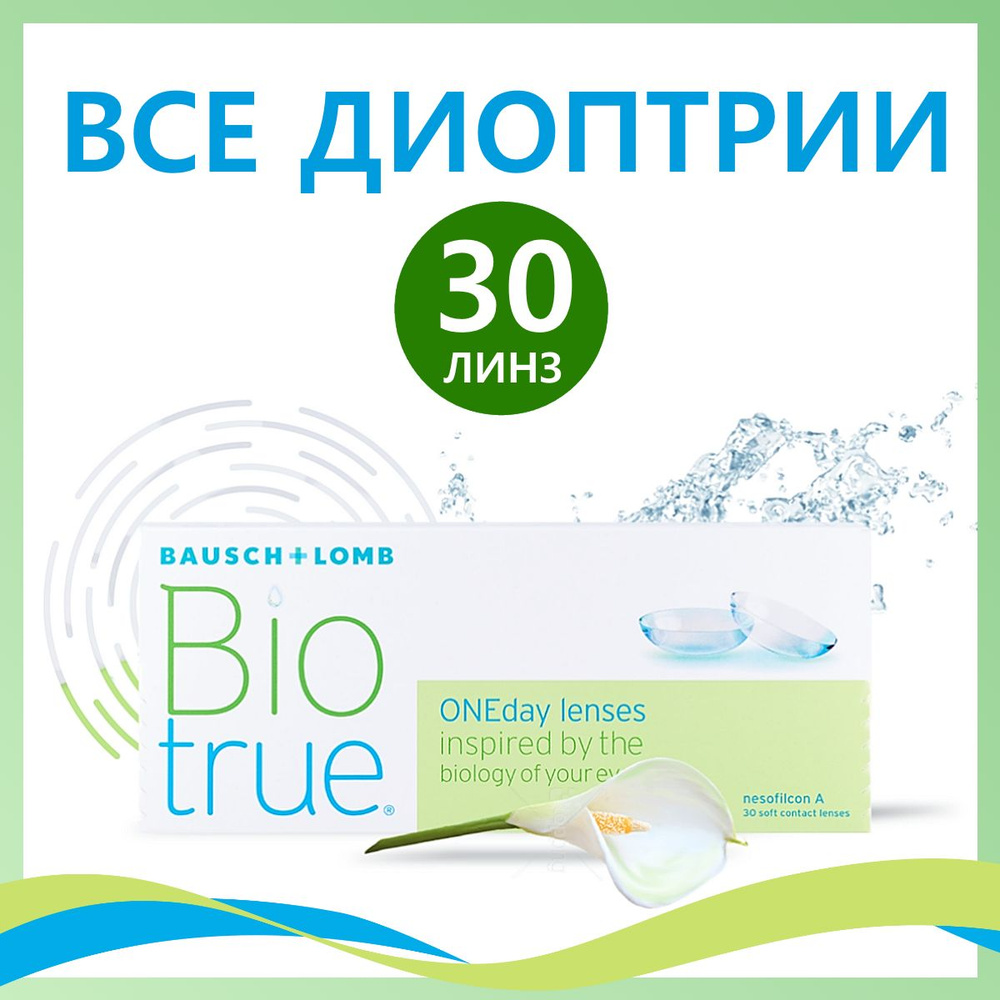 Контактные линзы для глаз однодневные BioTrue OneDay 30 шт / 8.6 / -1.75  #1