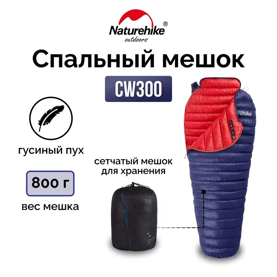 Мешок спальный Naturehike CW300 NH18S300-D из гусинного пуха голубой, 6927595761373  #1