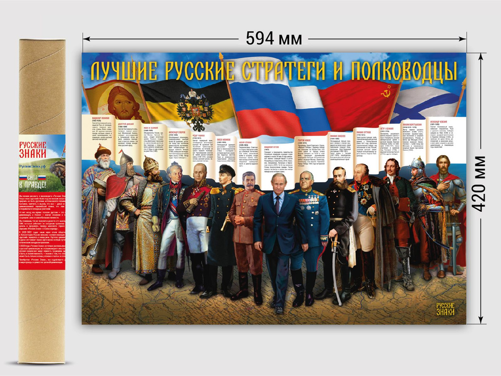 Плакат Лучшие русские стратеги и полководцы #1
