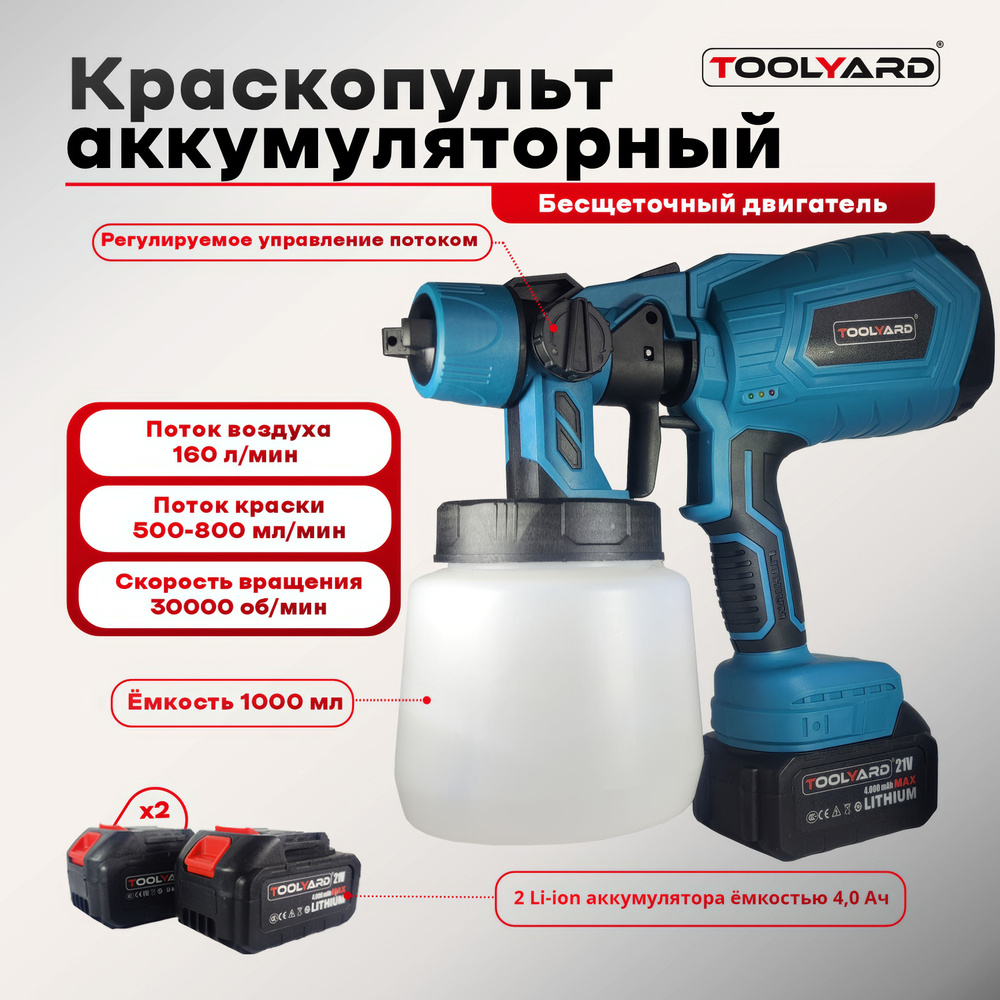 Краскопульт аккумуляторный бесщеточный TOOLYARD (1000мл 150Вт 30000об/мин, 2шт 4.0Ач 21В АКБ)  #1