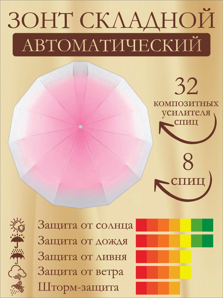 Зонт солнце-дожде защитный, автомат, мод.06.02, 8 спиц, 32 усилителя, розовый  #1