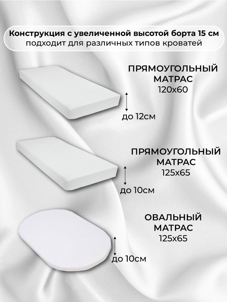 Простыня на резинке XLOПka 120х60 см Премиум трикотаж в детскую кроватку / принт Мышки/звезды микс ( #1