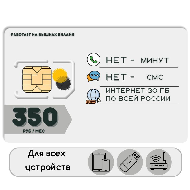 SIM-карта Сим карта интернет 250 руб. в месяц 20 ГБ для любых устройств + раздача NSTP26 B E L L (Вся #1