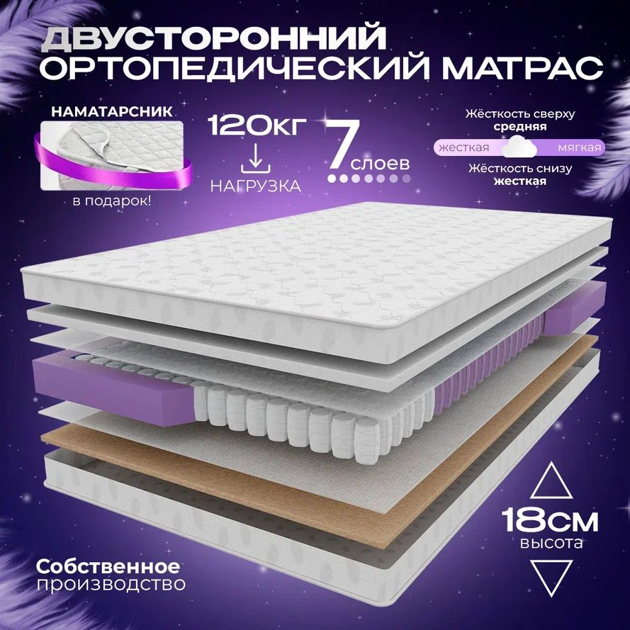 VITAFLEX Матрас Ортопедический пружинный матрас VITAFLEX Organic CSk 150x200 см, двусторонний, с кокосом, #1