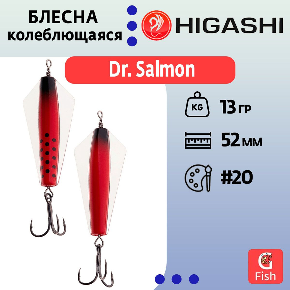 Блесна колеблющаяся HIGASHI Dr. Salmon 13g #20 #1