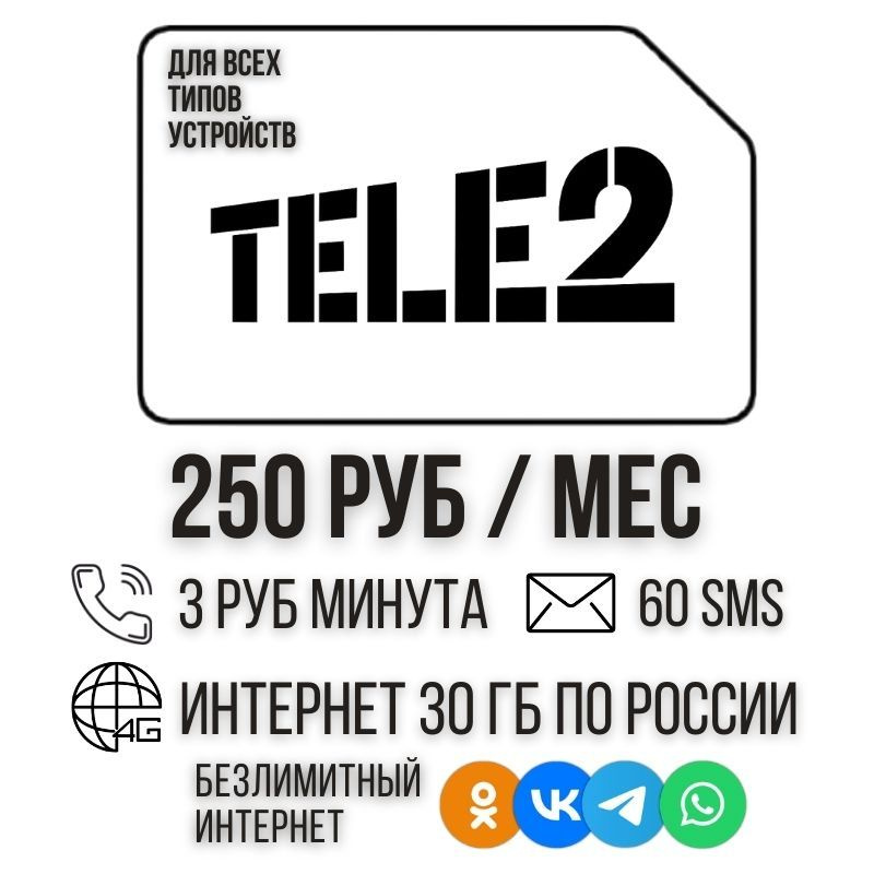 SIM-карта Сим карта Интернет для любых устройств 250 руб в месяц нет минут 60 смс 30 ГБ ISTP84T2 (Вся #1