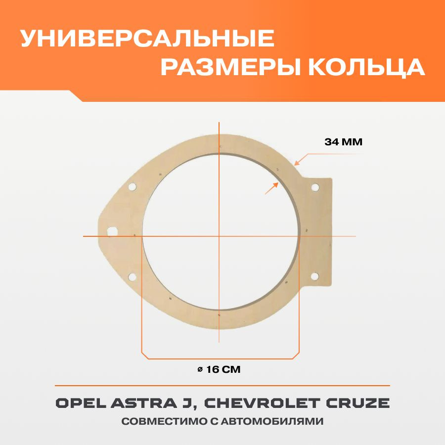 Текст при отключенной в браузере загрузке изображений