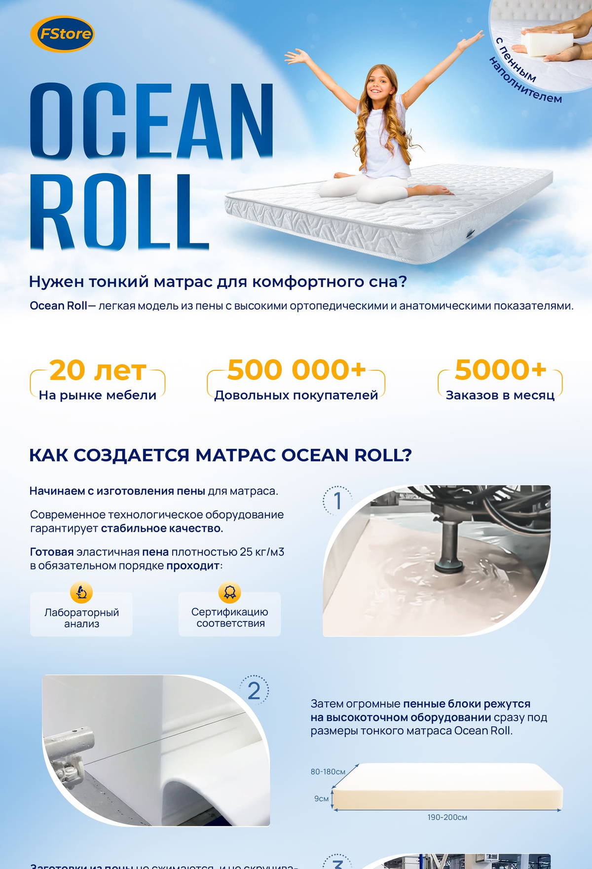 Матрас FStore Ocean Roll