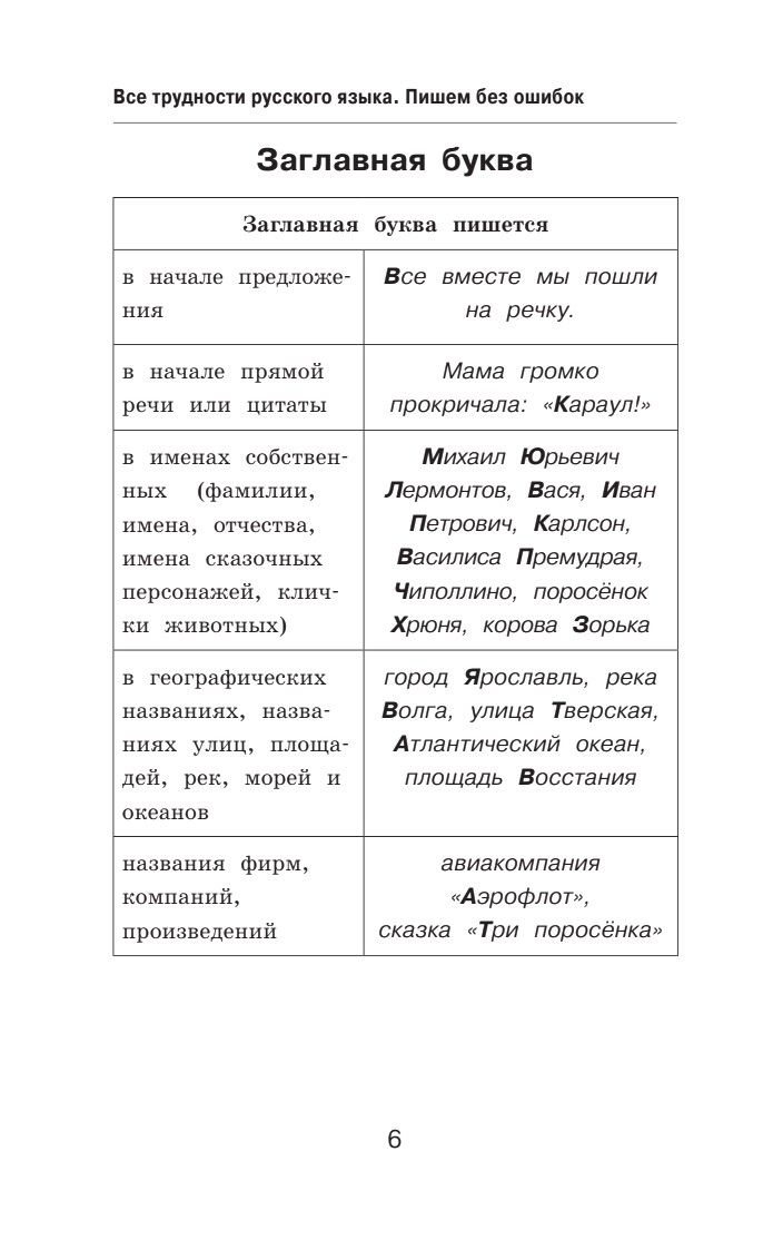 Трудности русского языка. Справочник для школьников | Challenges of the Russian Language. A Handbook for Students - Ozon image 7