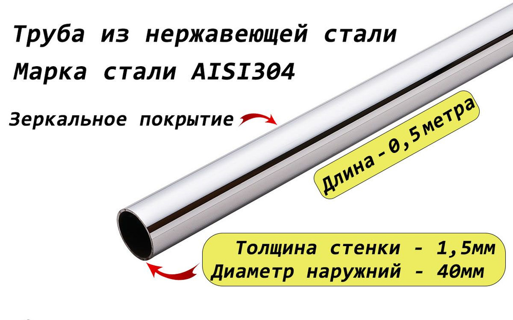 Труба круглая 40х1,5мм из нержавеющей стали AISI304 - 0,5 метра  #1