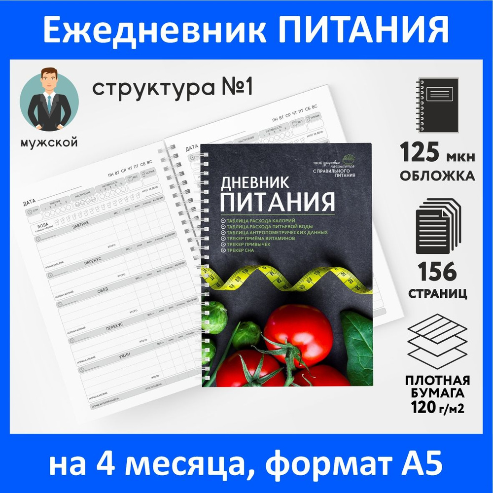 Дневник-планер (ежедневник) питания для похудения А5, на 4 месяца, 156 страниц, контроль-счётчик калорий, #1