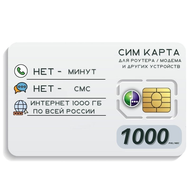 SIM-карта Сим карта Безлимитный интернет 1000 руб. в месяц 1TB для любых устройств WRTP15MEG (Вся Россия) #1