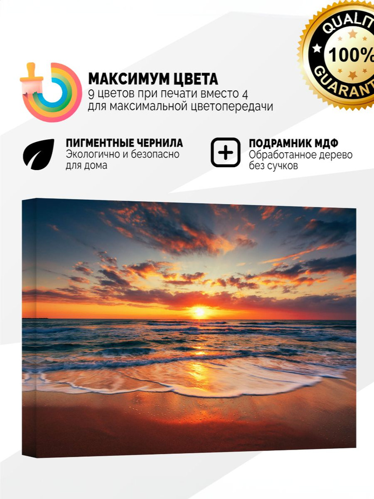 Картина на холсте 50x70 Закат на море #1