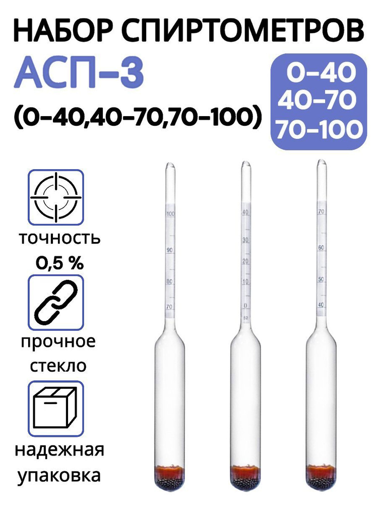 Набор спиртометров, ареометров АСП-3 (0-40, 40-70, 70-100%) #1