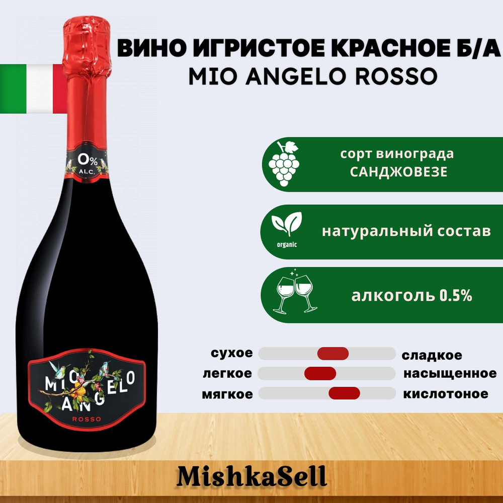 Вино безалкогольное игристое красное Mio Angelo Rosso #1