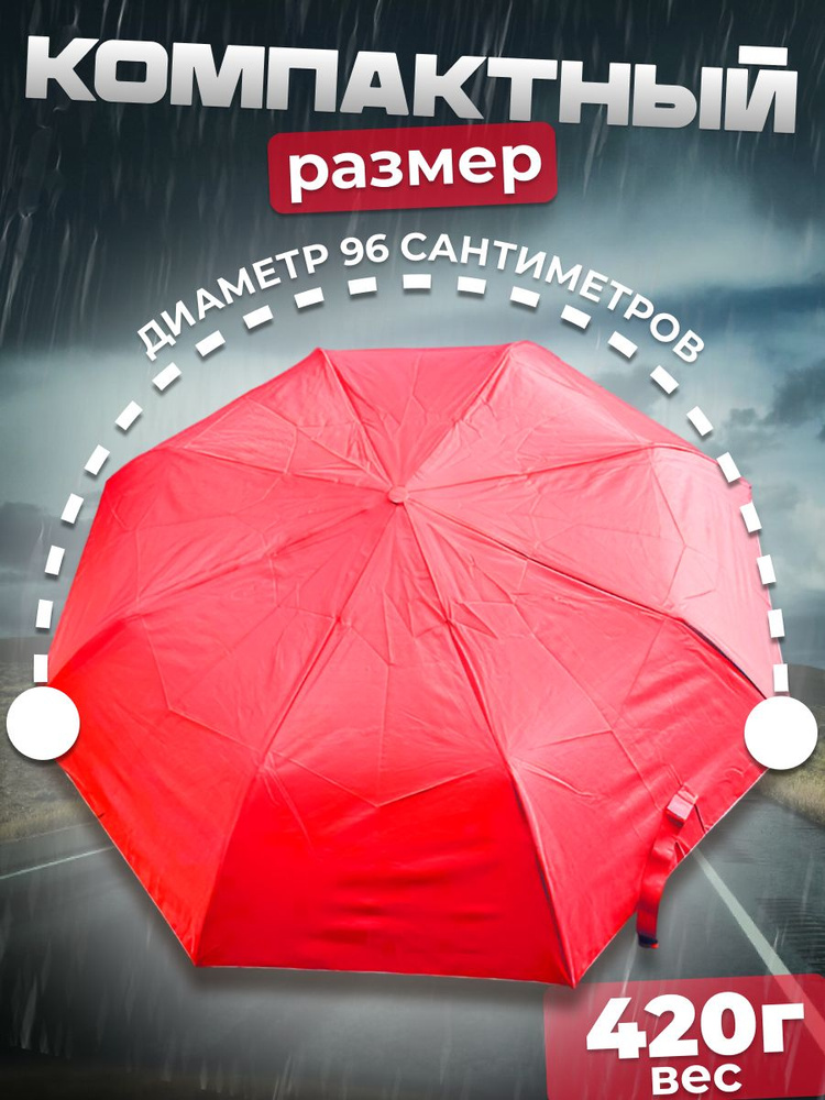 LANTANA UMBRELLA Зонт Полуавтомат #1