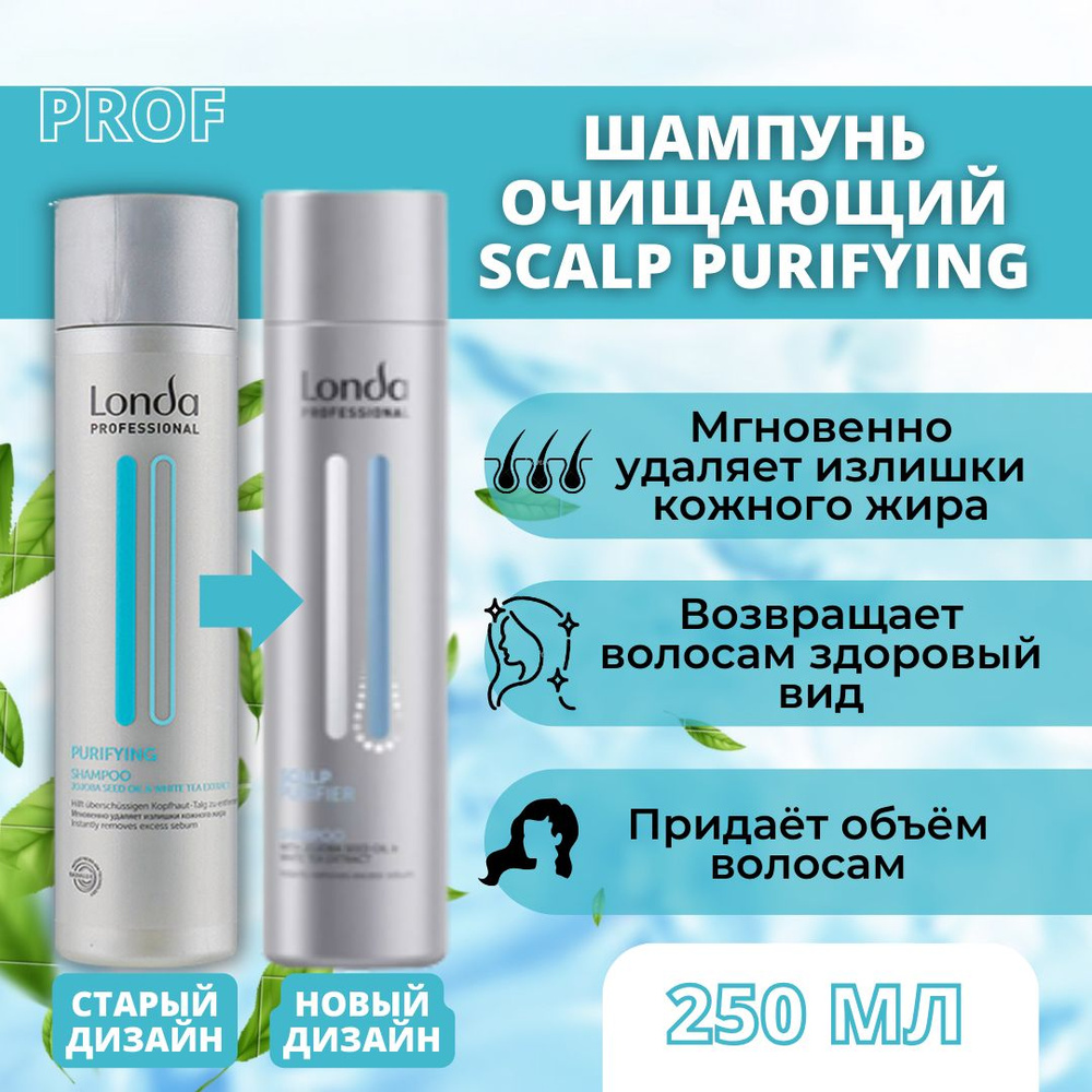 Londa Professional Шампунь Scalp Purifier очищающий 250 мл / Лонда профессиональный шампунь для глубокого #1